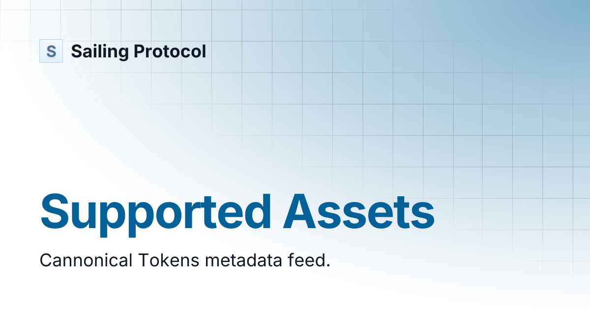 Supported Assets | Sailing Protocol